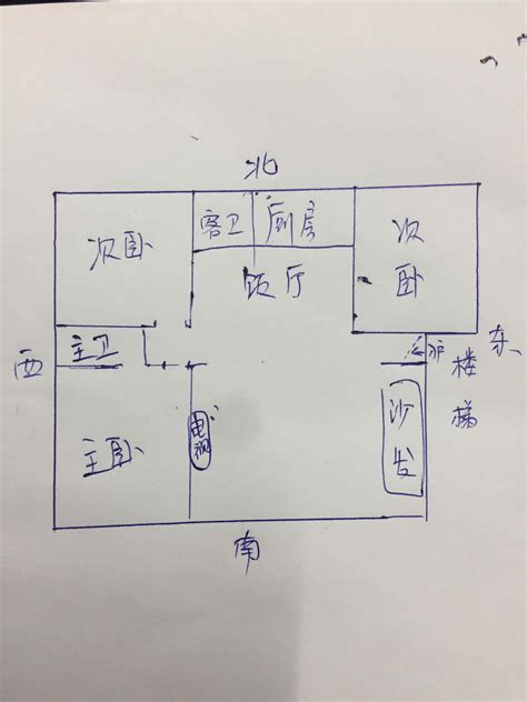 坐南向北的房子风水|坐南朝北的房子风水好不好